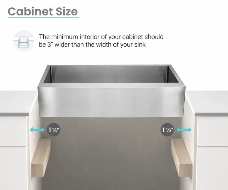 Standard Kitchen Sink Sizes & Cabinet Compatibility: A Complete Fit Guide