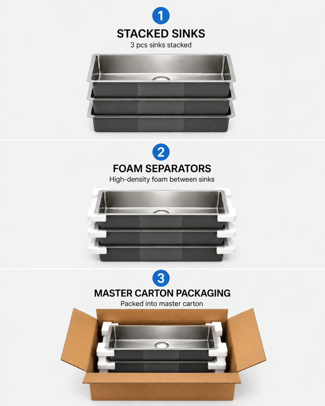 Workstation sink packaging with separate accessory protection and carton label