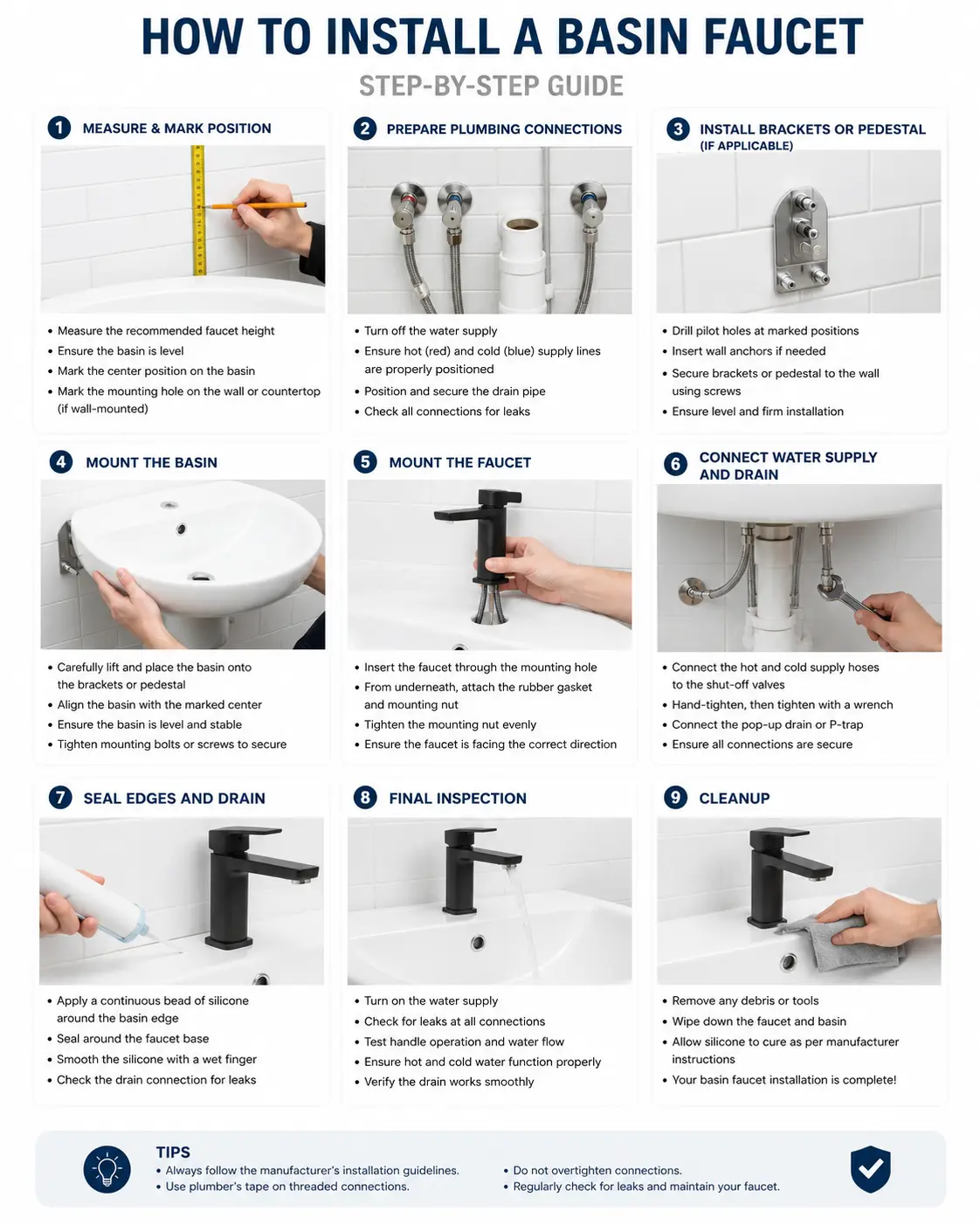 Basin Faucet Installation Diagram