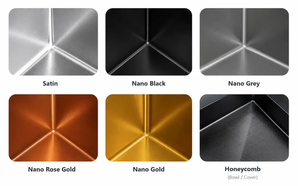 kitchen sink surface treatments matrix