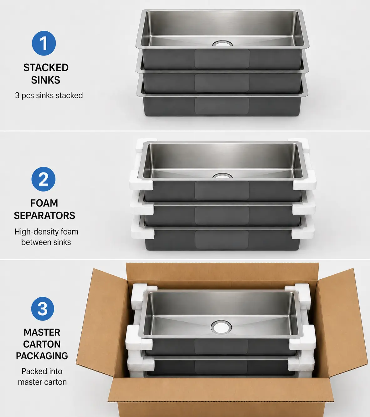 Product Packaging and Protection