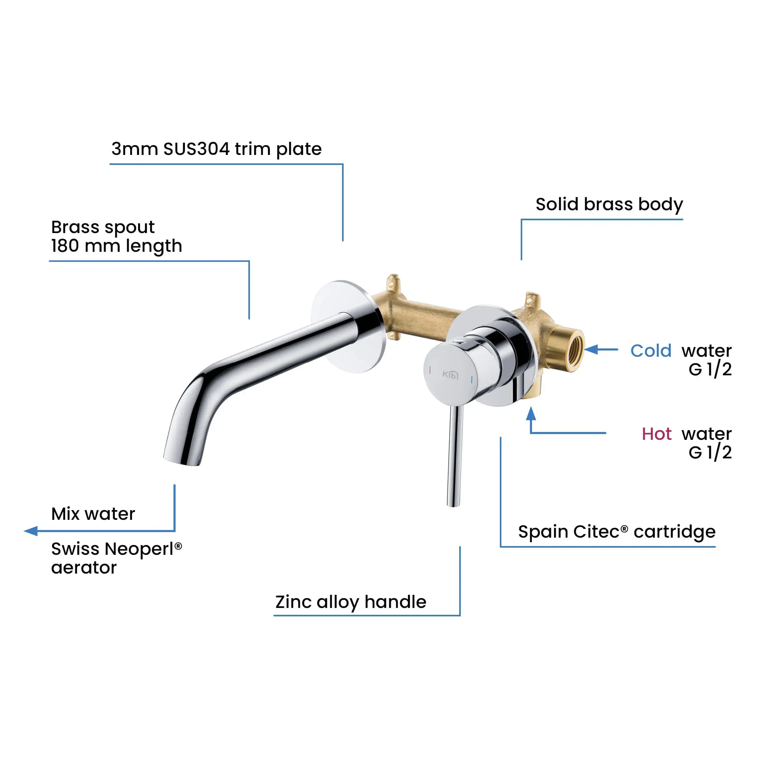 Concealed Faucet Rough-In Diagram
