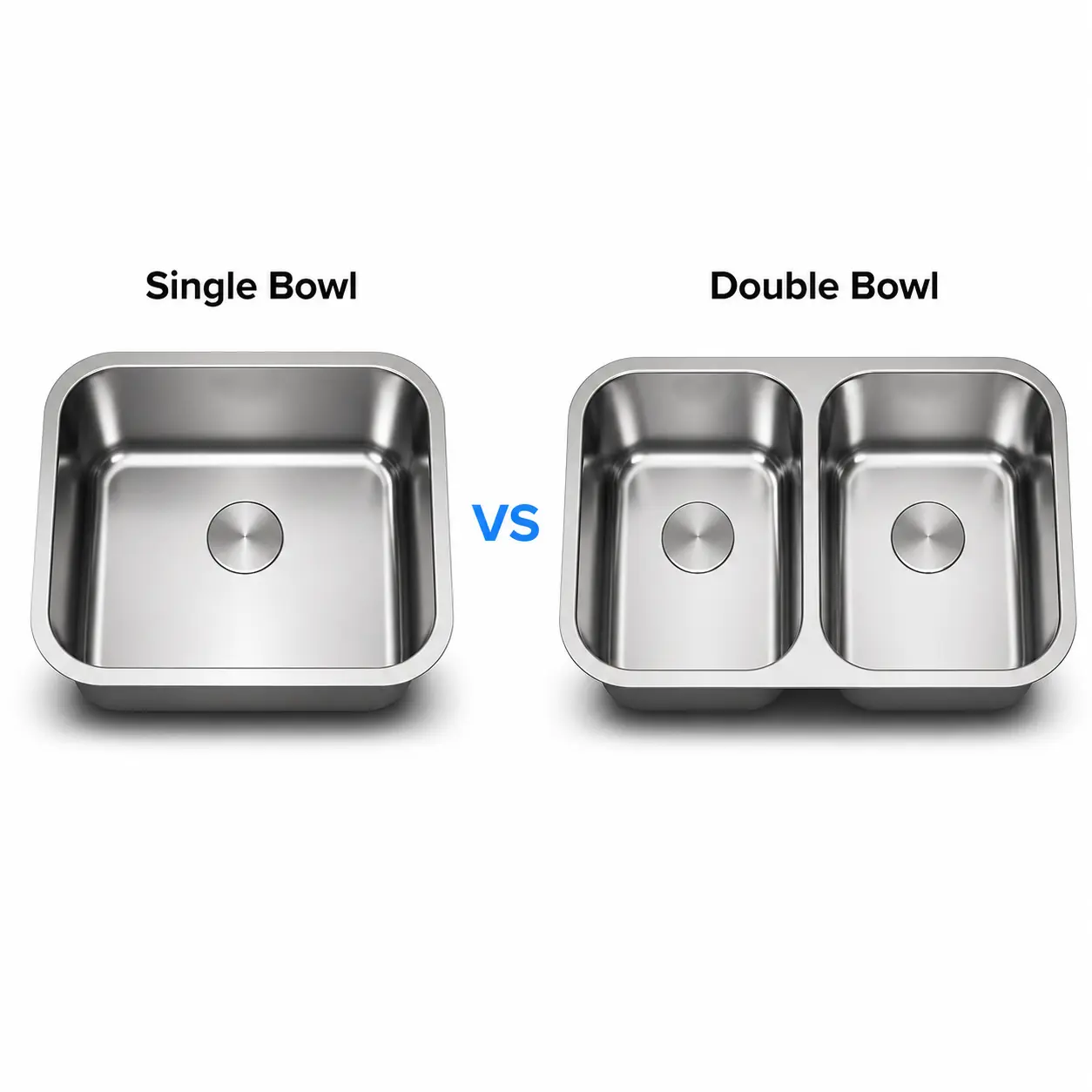 Sink Comparison Display