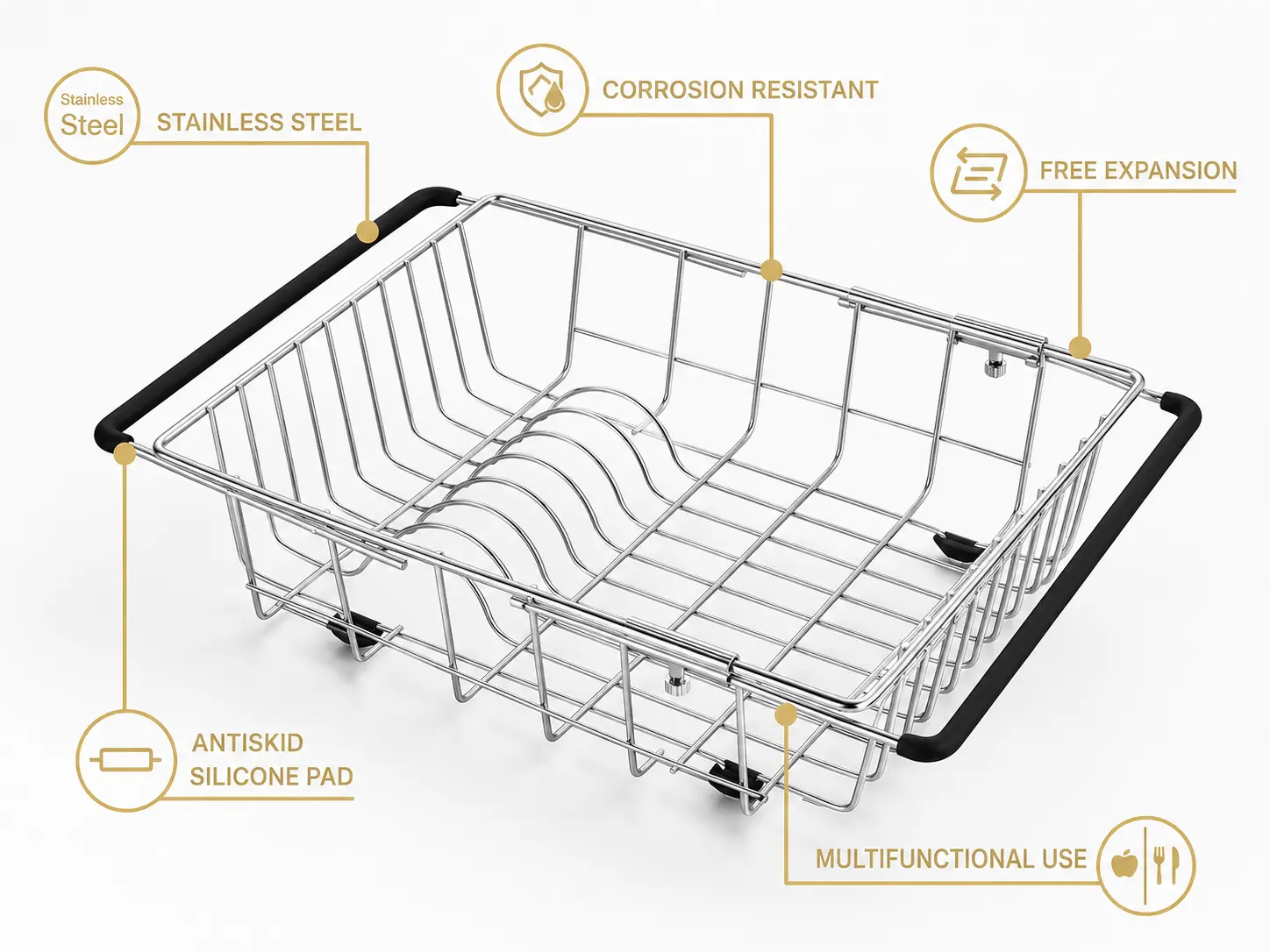 Adjustable sink basket with anti-slip support