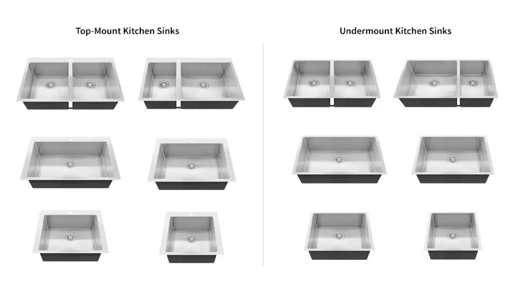 undermount sink vs top mount sink matrix