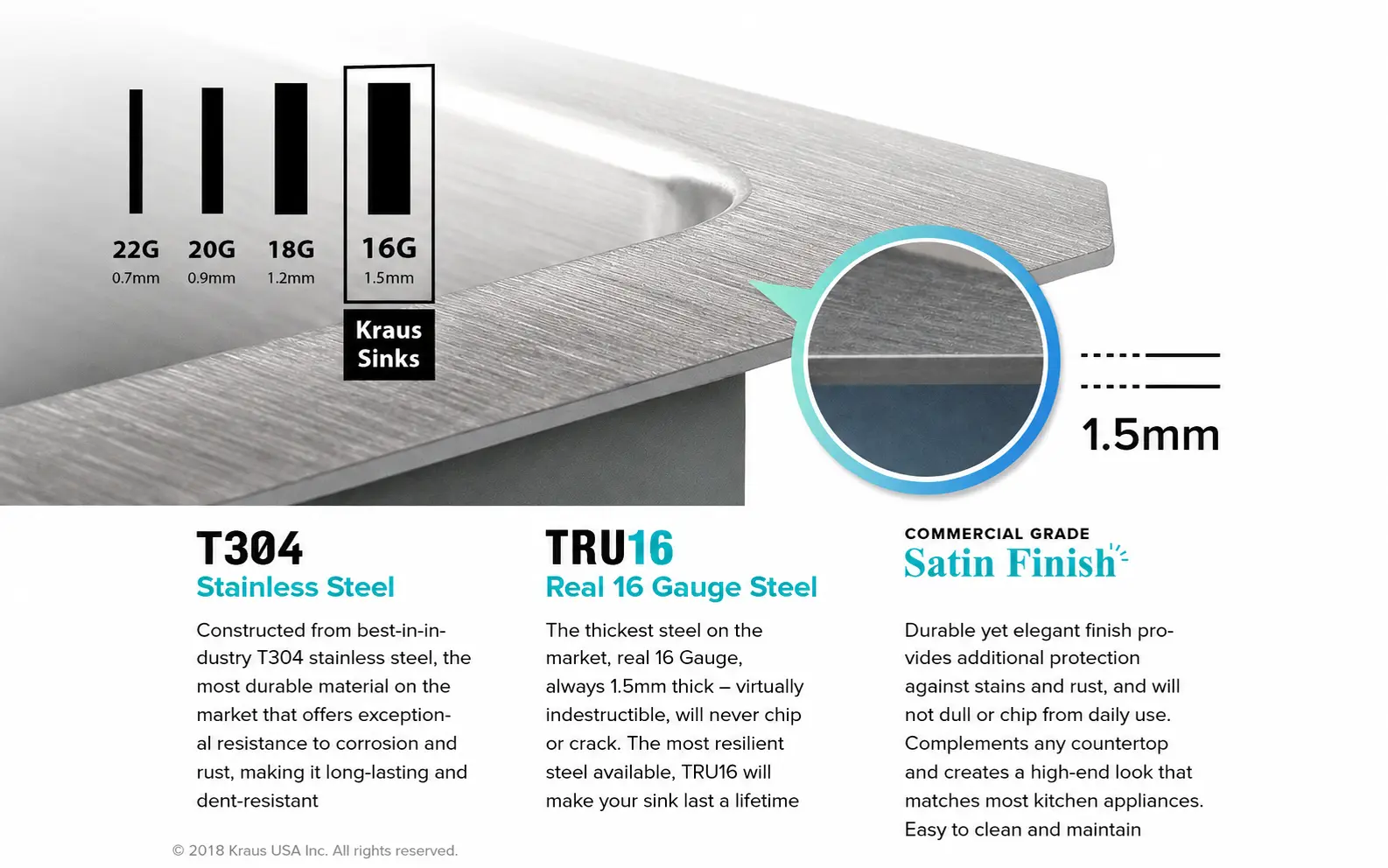 16 Gauge Material Thickness Diagram