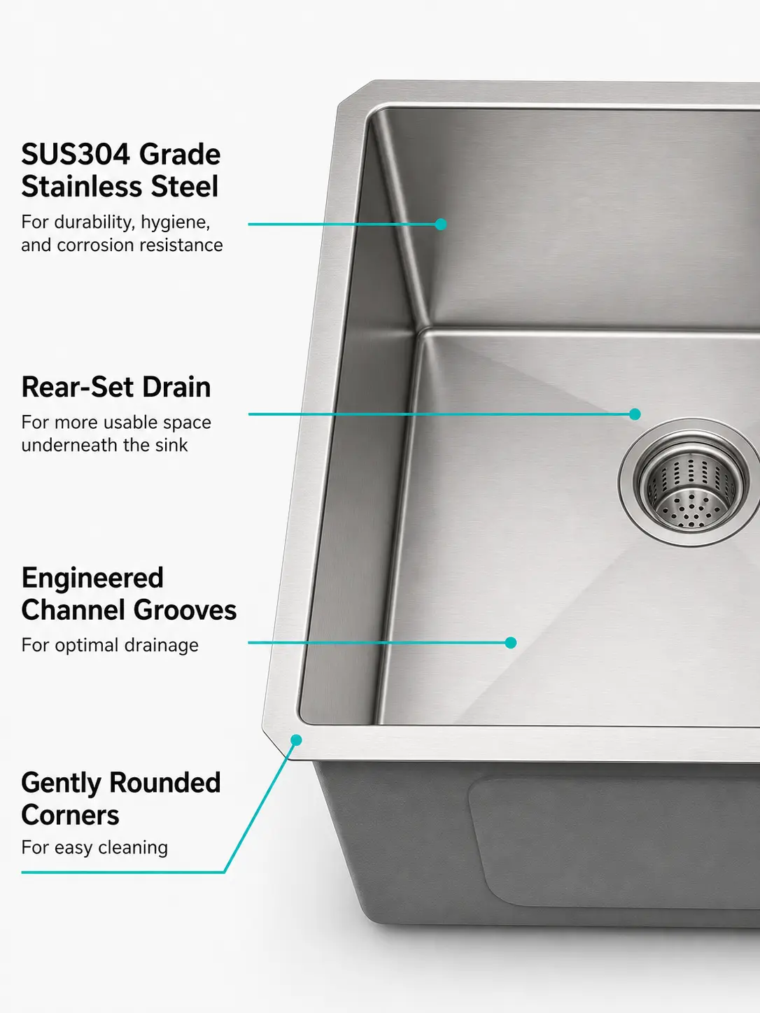 Sink Installation and Cabinet Support