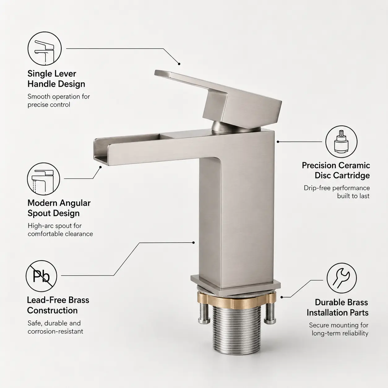 Clean single handle basin faucet installation