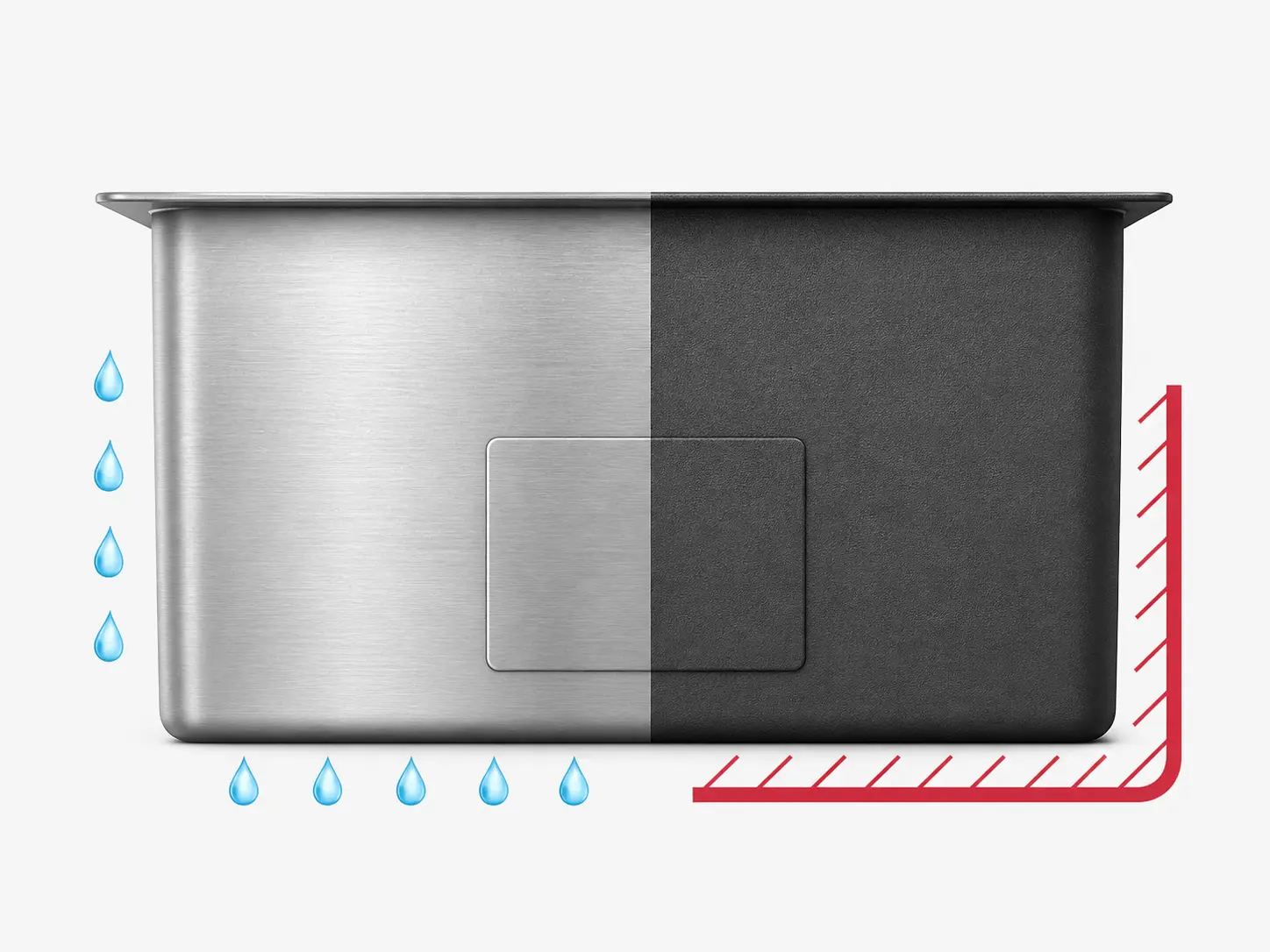 Deep Sink Structure Diagram
