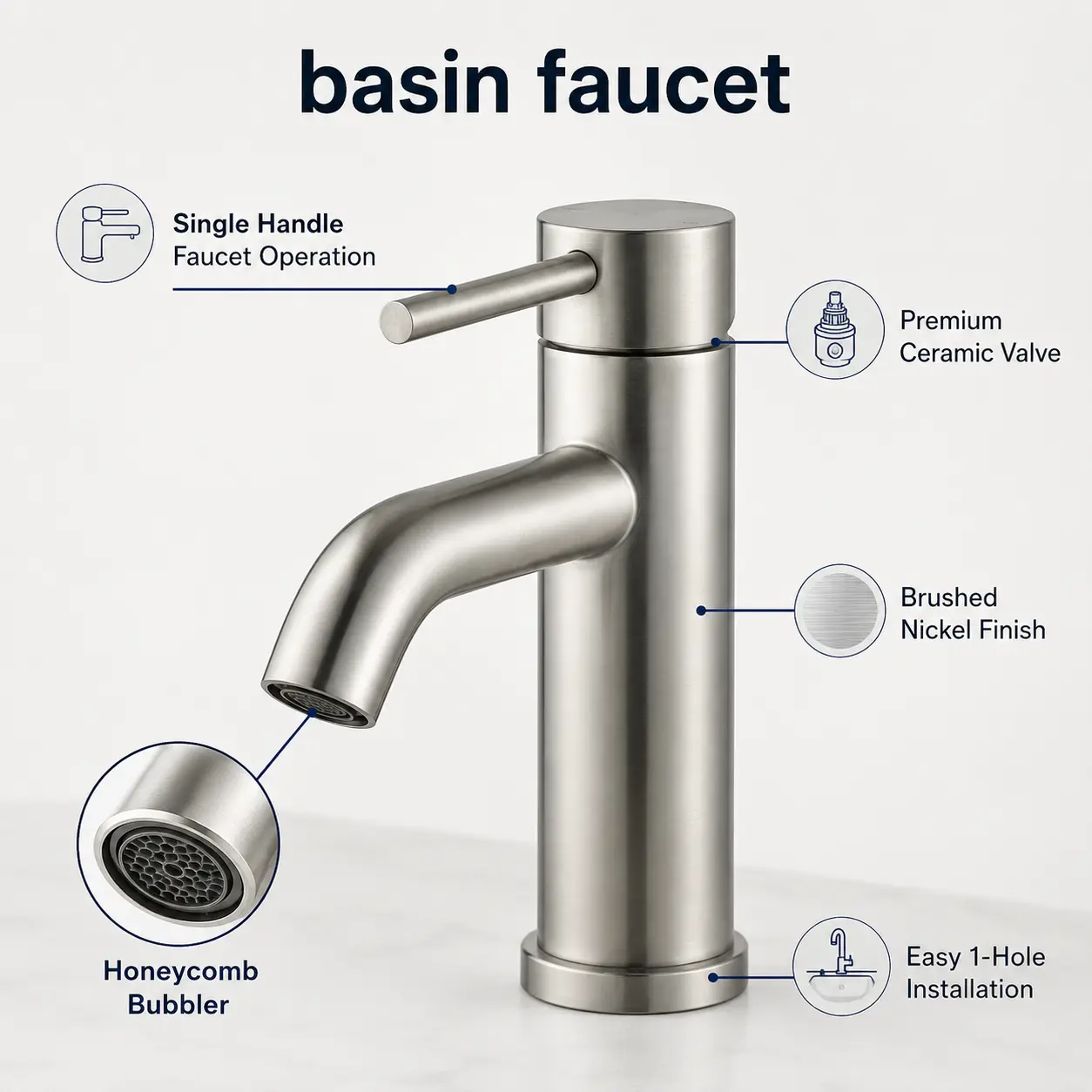 Matrix Basin Faucets Collection
