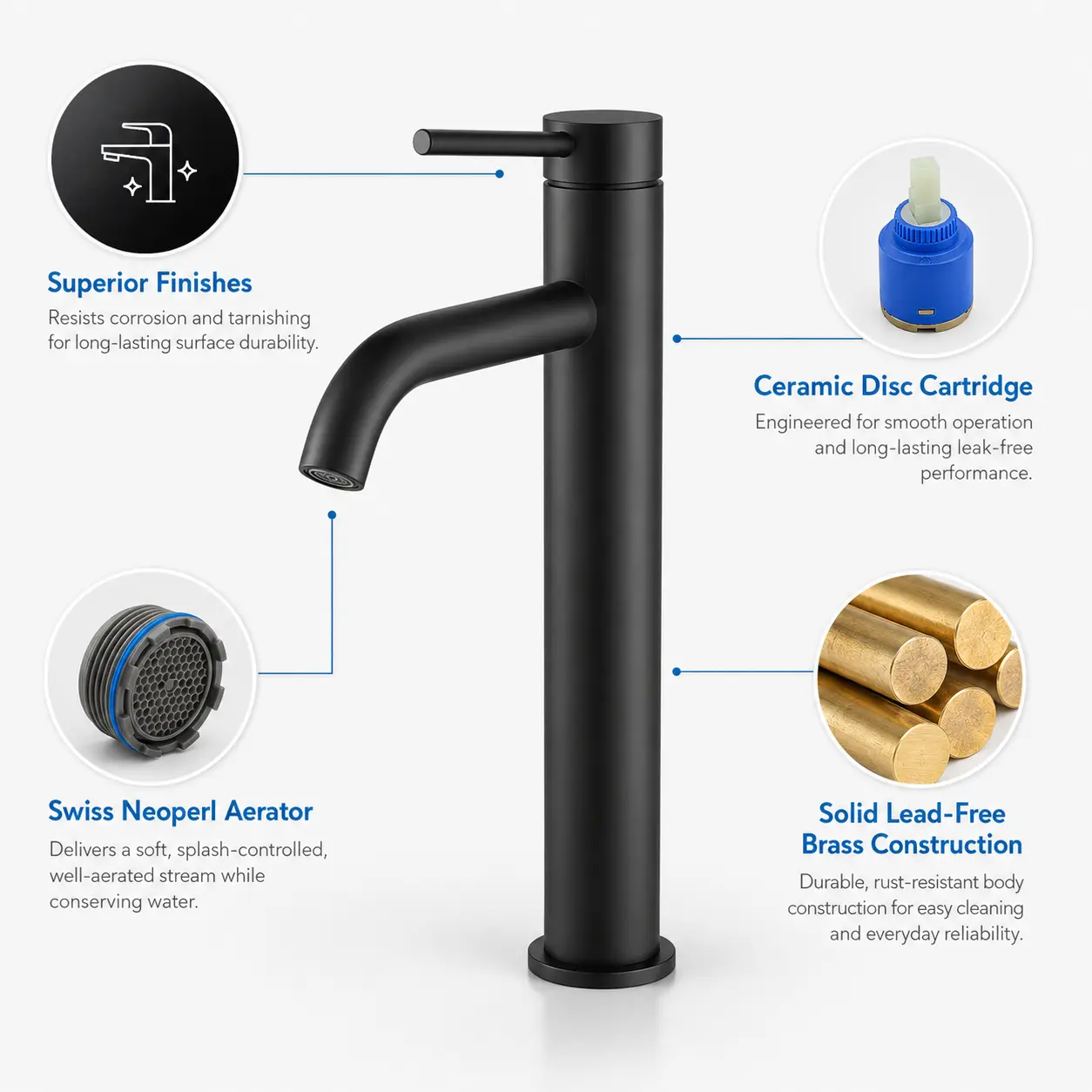 Matrix Tall Basin Faucets