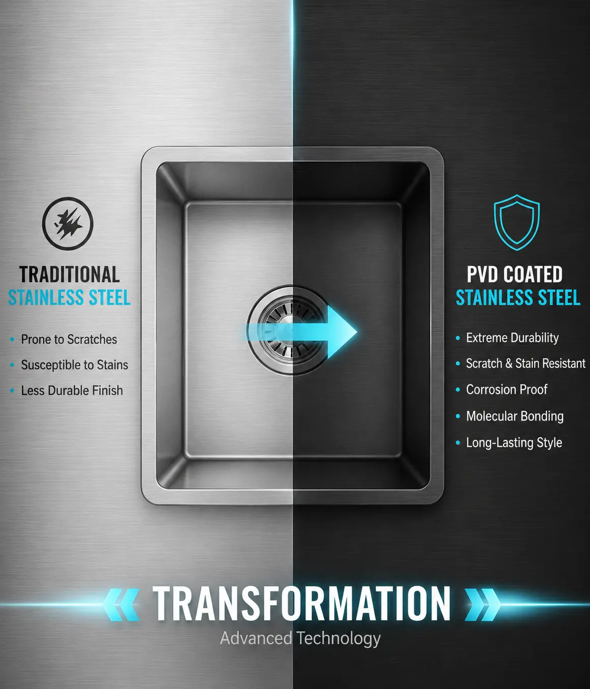 PVD coated stainless steel kitchen sink showing colored brushed finish and surface detail