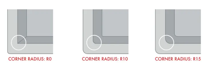 r0 vs r10 vs r15 kitchen sink