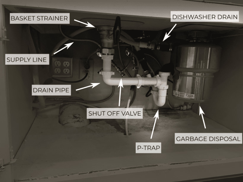 kitchen sink leak around the drain even when the sink body passes qc
